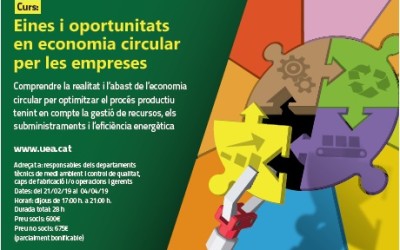 L’economia circular: una estratègia empresarial de millora i optimització del negoci